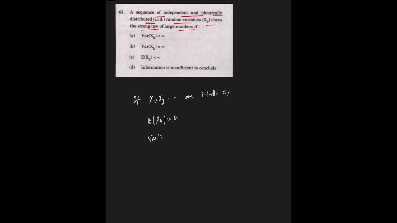 Strong Law of Large Numbers | UPSC ISS 2022 Paper-1 | Problem-41 | RitwikMath