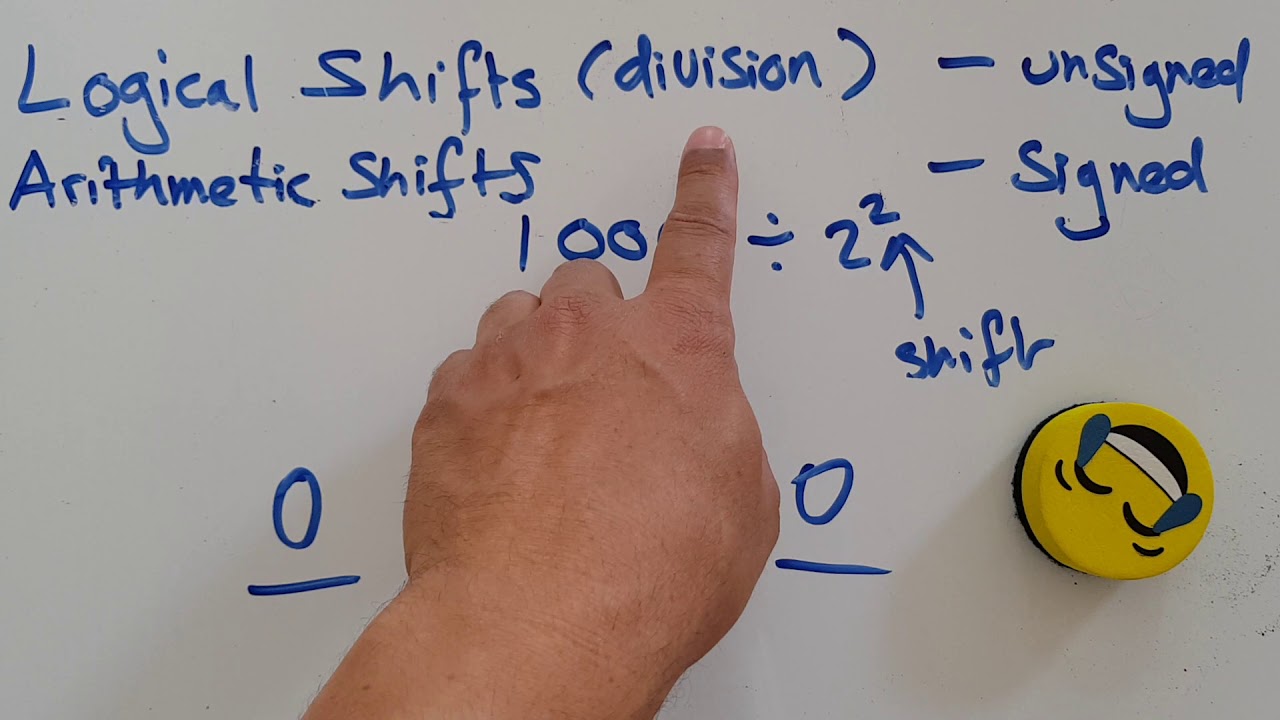Logical shifts (division)
