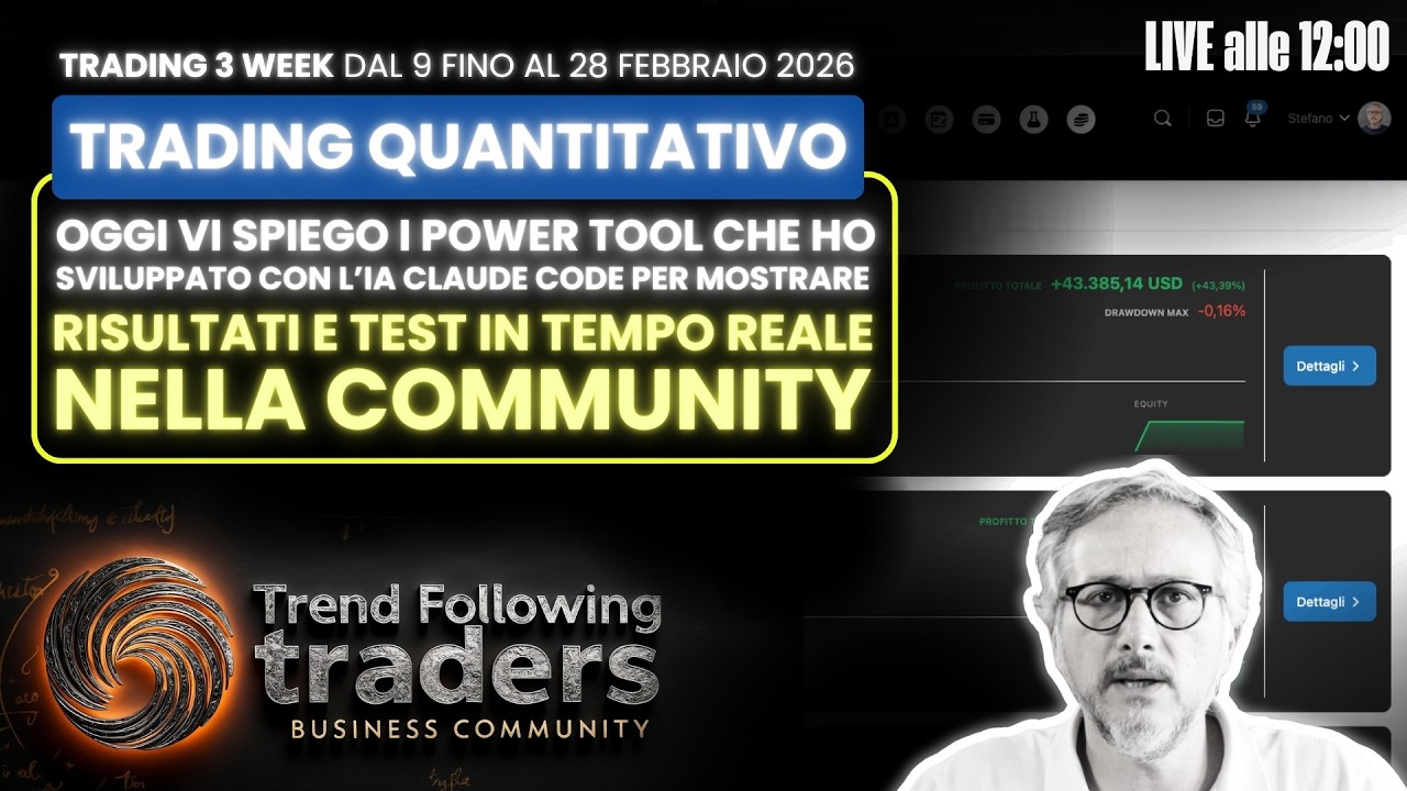 Trading Quantitativo: Risultati e Test in Tempo Reale con l'IA Claude CODE