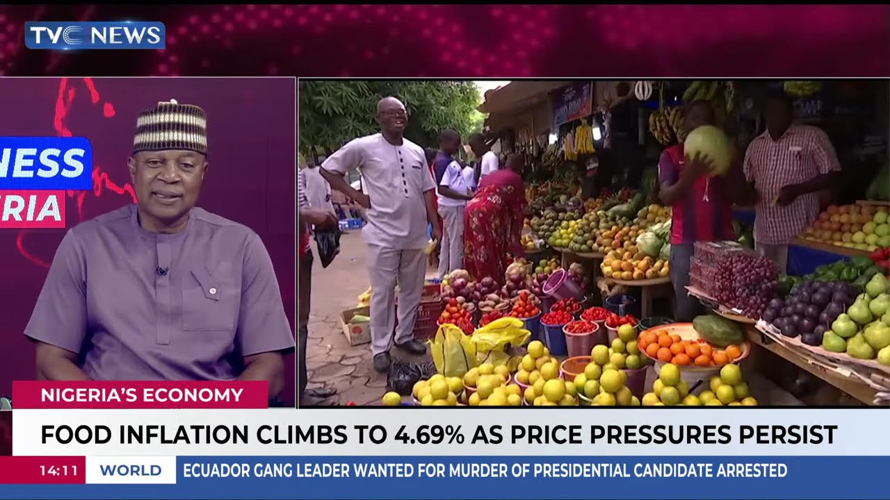 Headline inflation actually moderated to 15.06%,