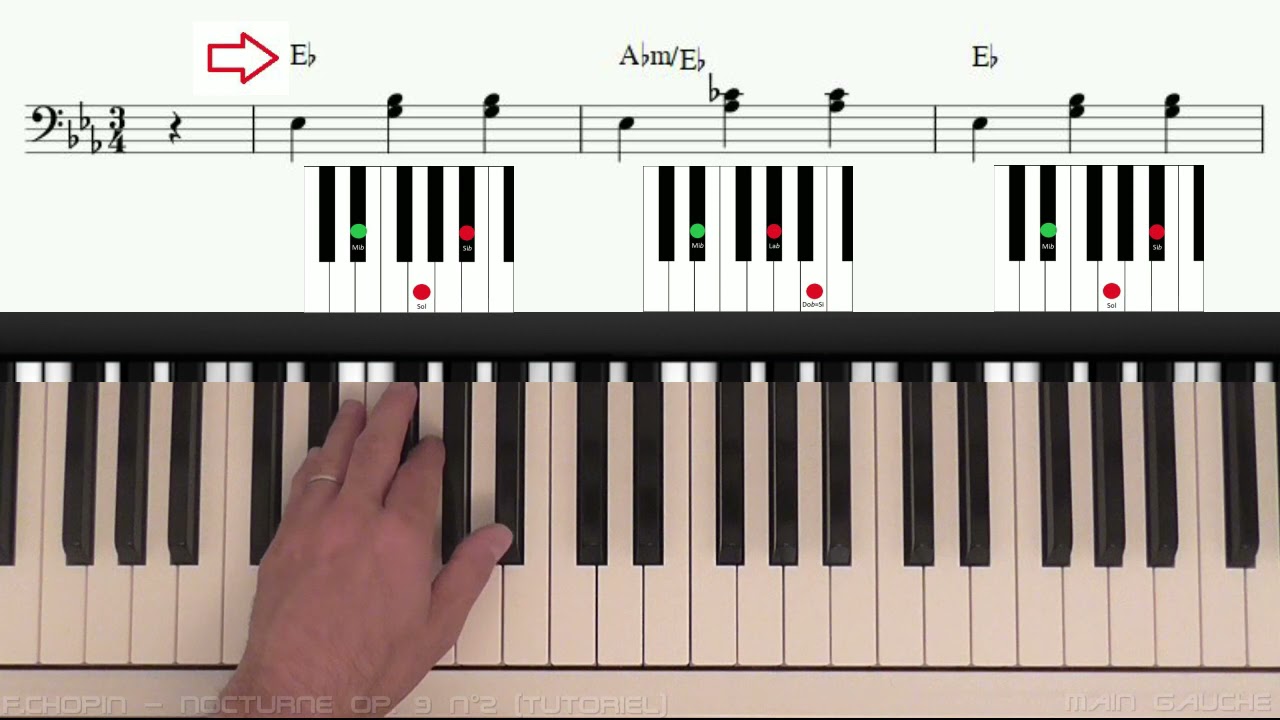 F. Chopin - Nocturne Op.9 n°2 (piano tutoriel)