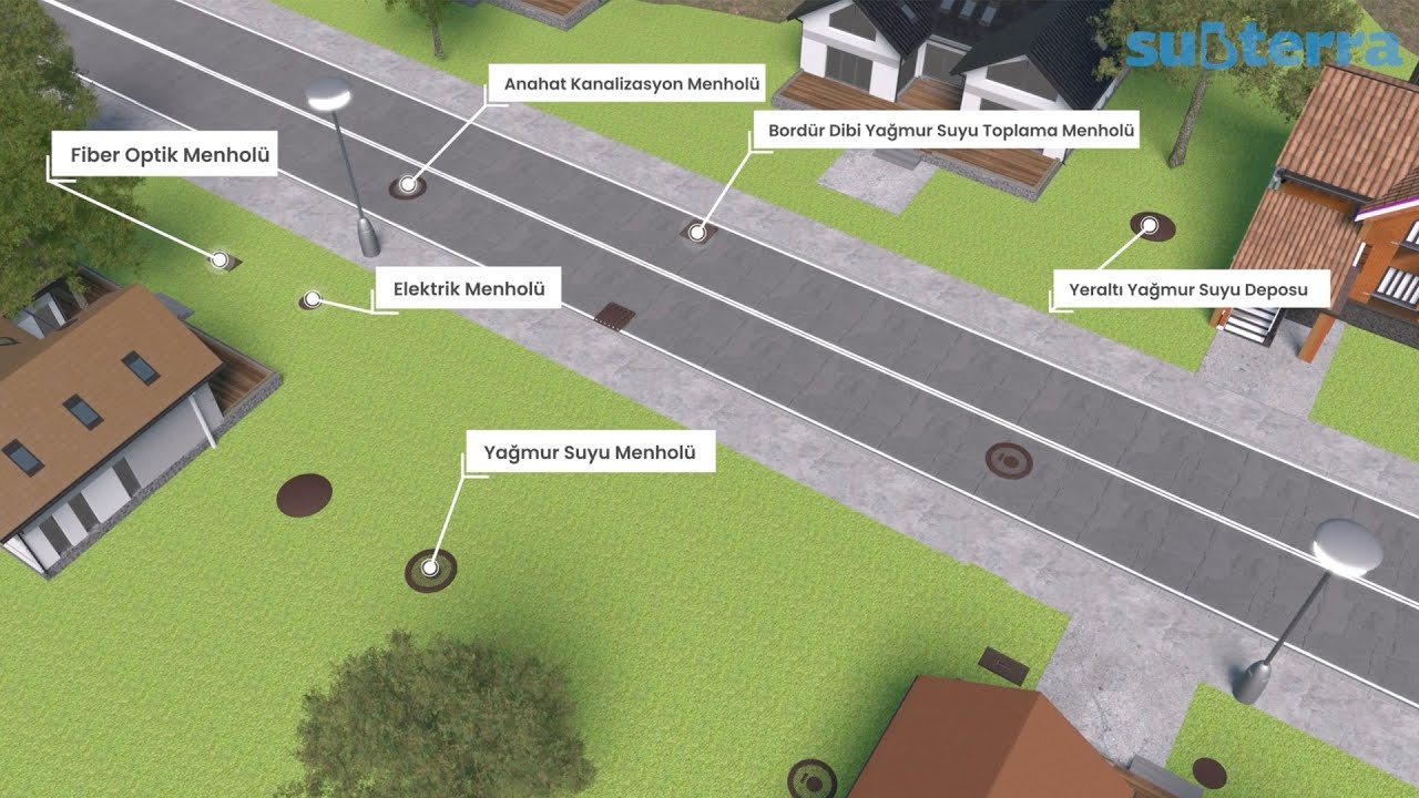 Temiz su ve pis su uygulamaları