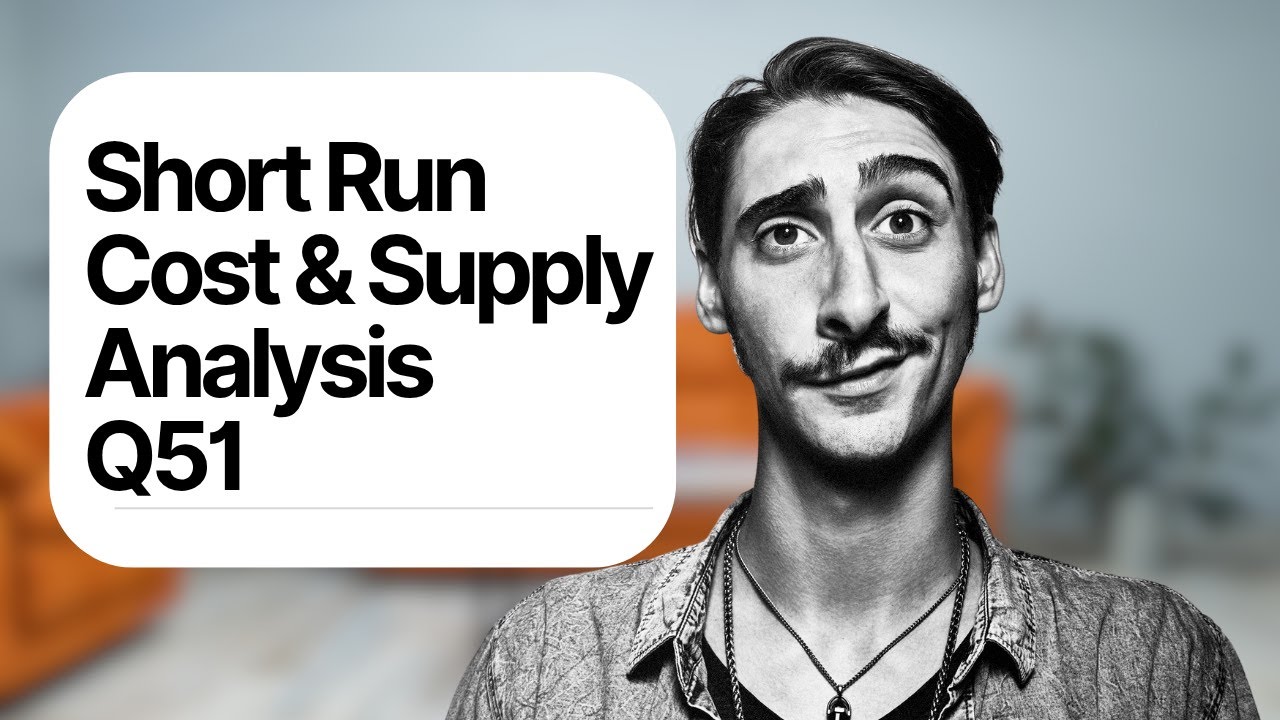 Q51 Cost Function, Supply Curve & Profit in the Short Run
