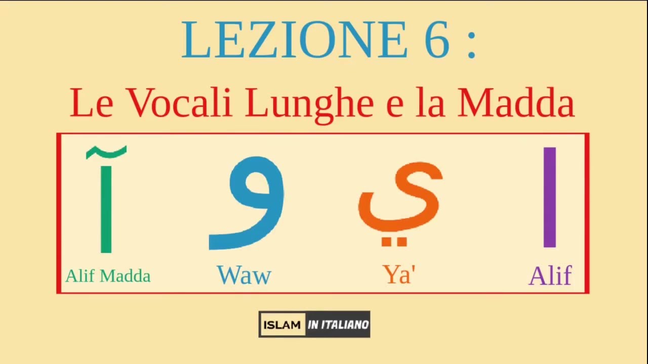 Corso Base Di Arabo per Principianti di - Lezione 6 Le Vocali Lunghe - La Vocale Alif