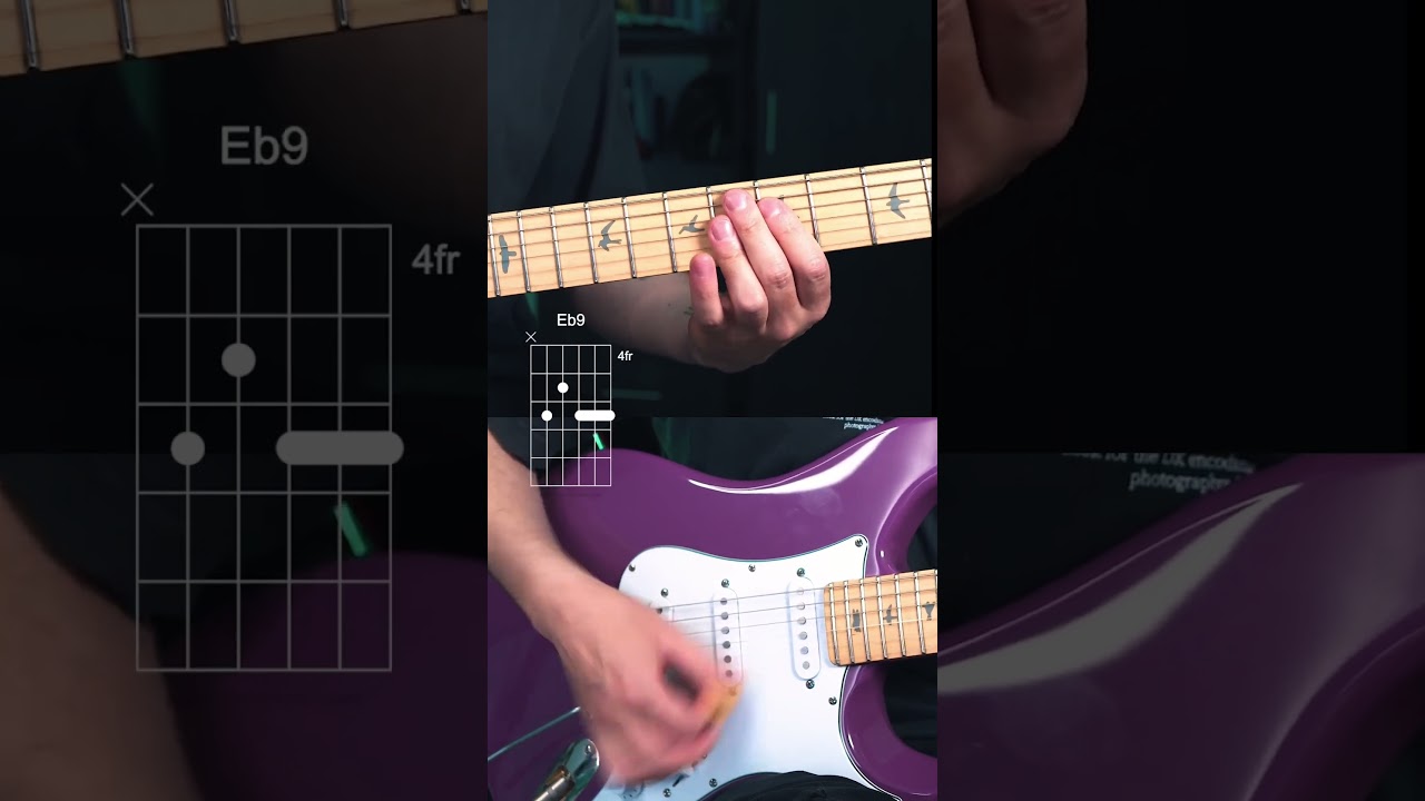 Get On Up - James Brown - Guitar Cover 