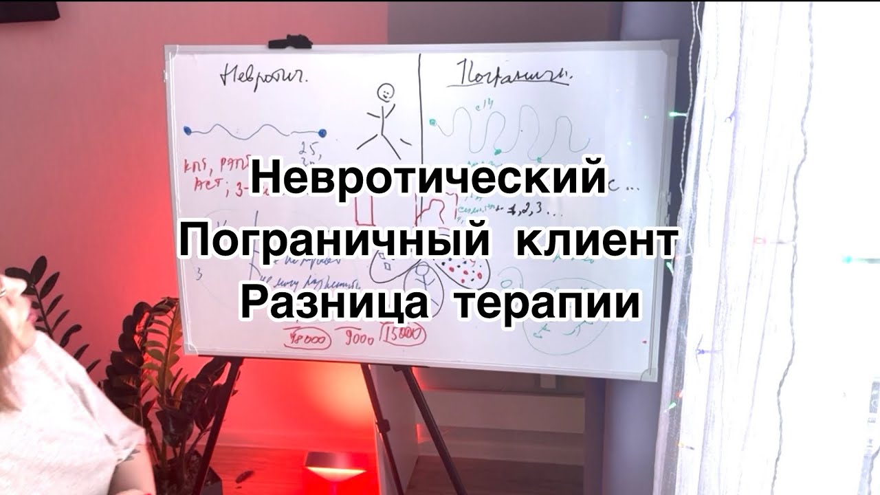 Невротический и пограничный клиент. Разница психотерапии