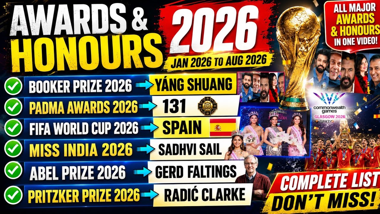 Awards and Honours 2026 | Important Awards 2026 | Awards Current Affairs 2026