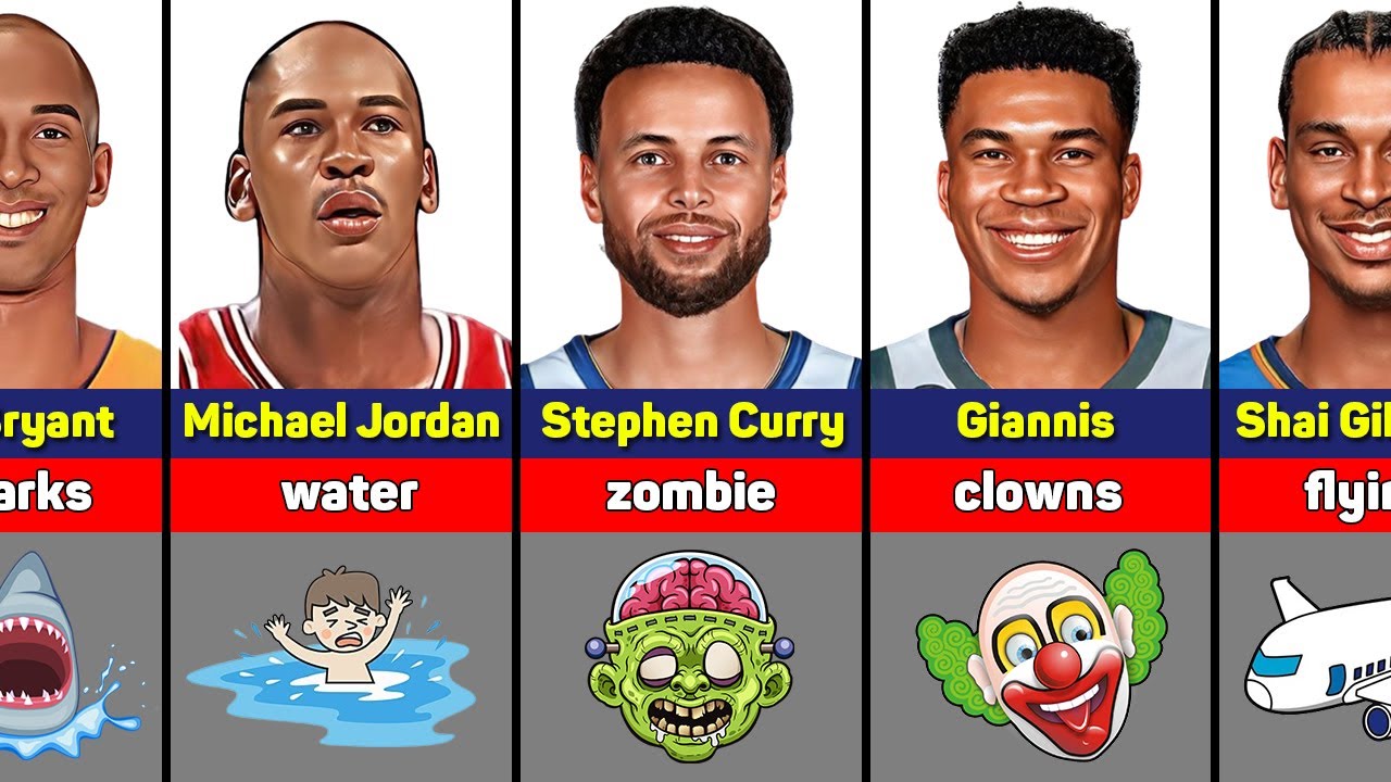 NBA Players Phobias and Fears 😱