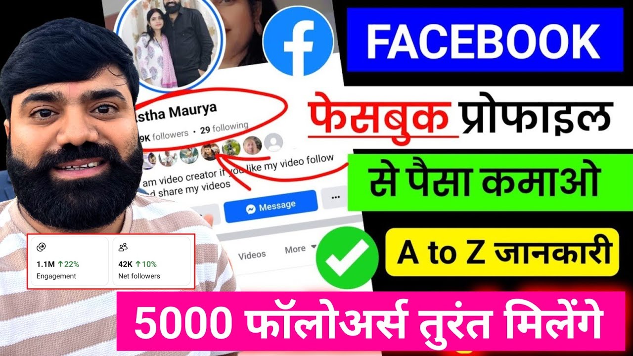 Facebook Monetization ✅️ ! Facebook Profile se paise kaise kamaye ! Facebook Se Paise Kaise Kamaye