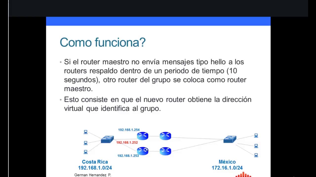 Seccion 9 HSRP y VRRP