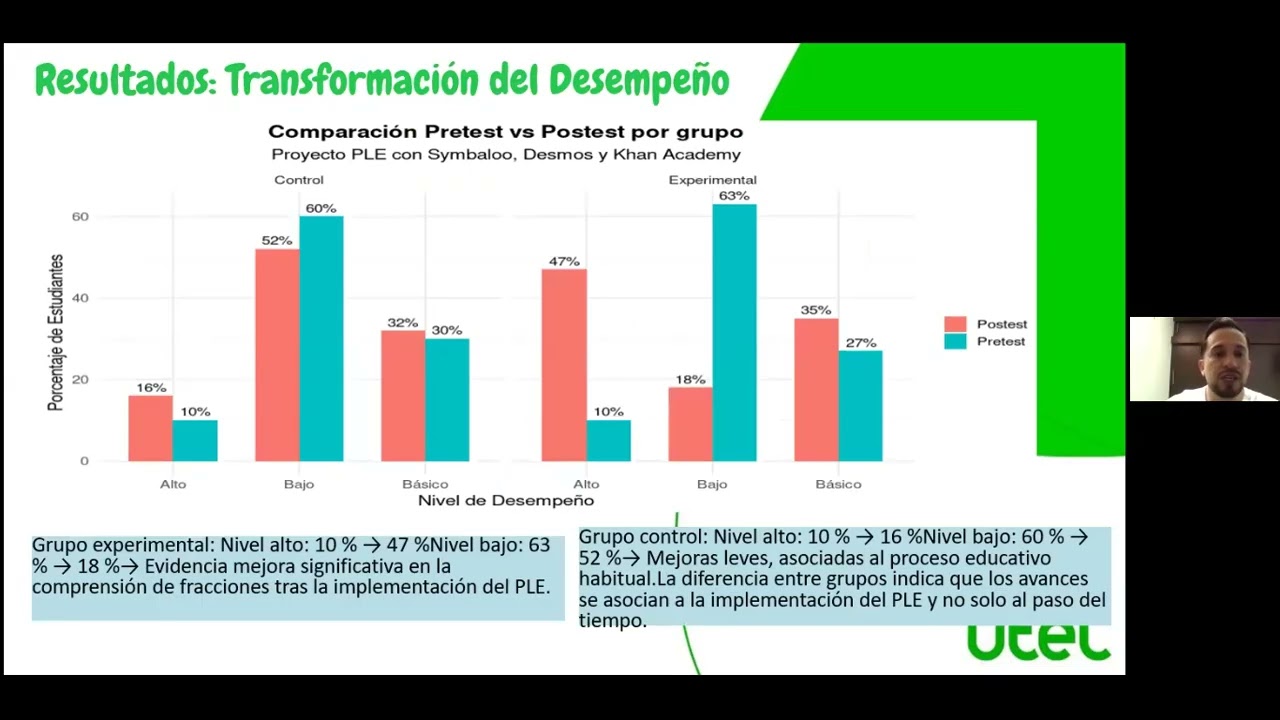 EXPO FINAL METODOLOGIA