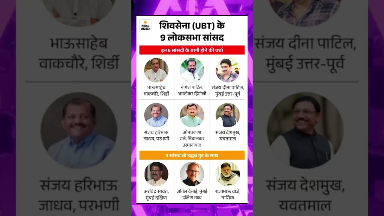MAHARASHTRA LOKSBHA 2026 | MAHARASHTRA LOKSBHA ELECTION #ytshorts #shortsvideo #maharashtra #BJP