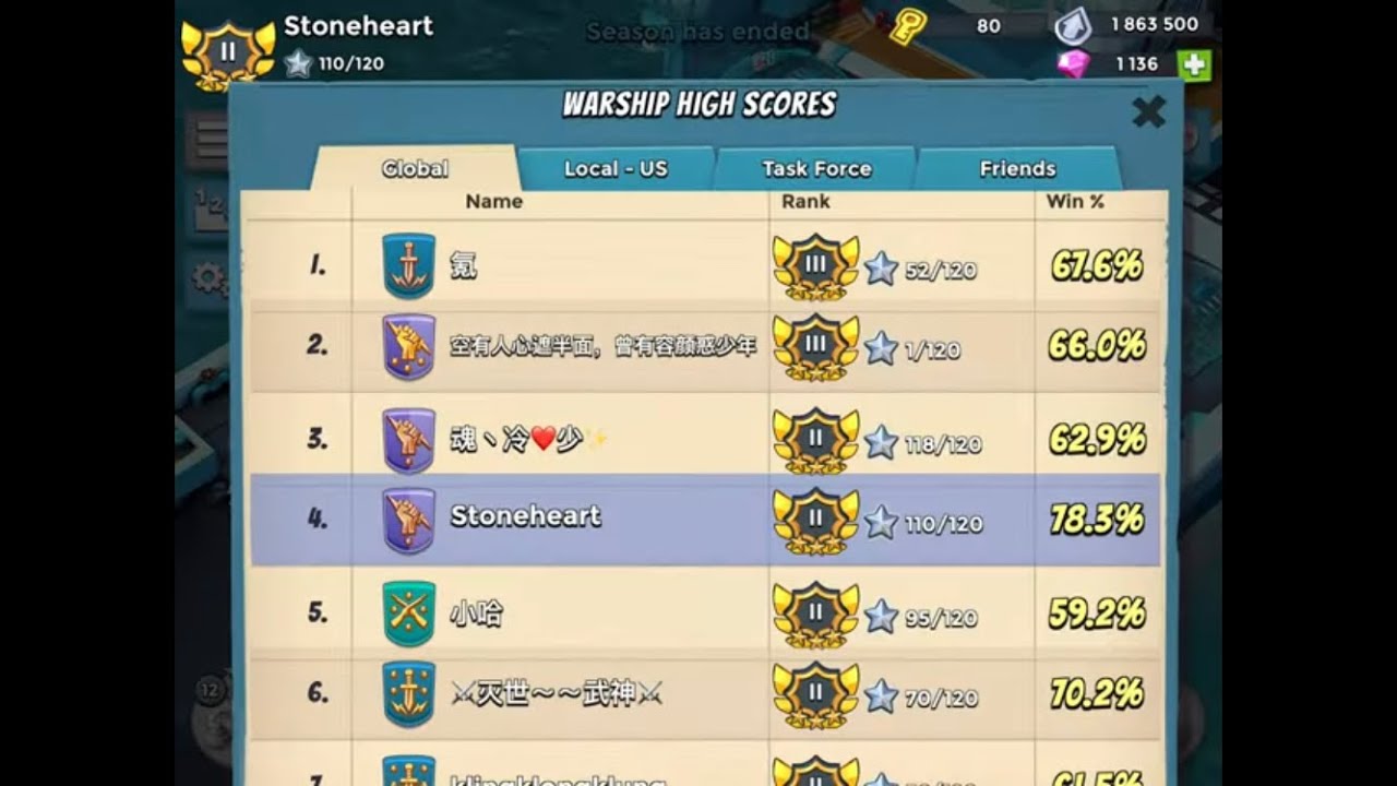 Boom Beach Warships Season 37 Top 5 Finish
