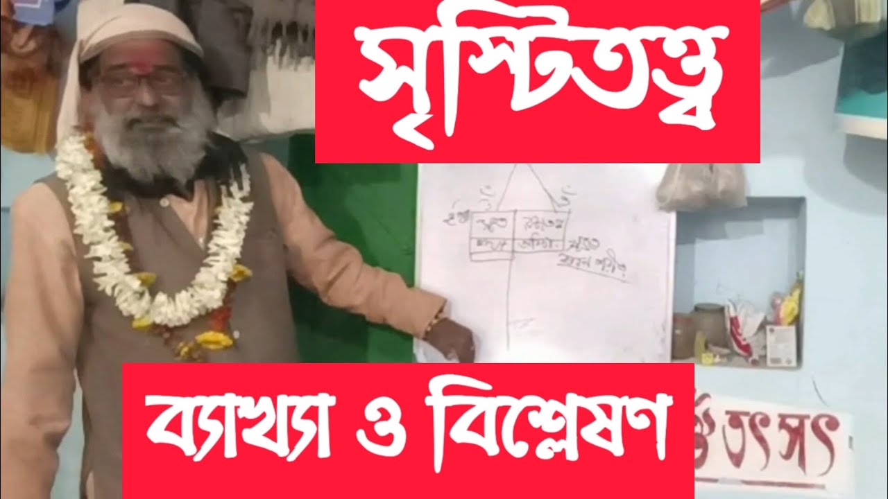 সৃষ্টিতত্ত্বের রহস্য ও স্বামী বেদানন্দ সরস্বতী মহারাজের আধ্যাত্মিক বিশ্লেষণ।