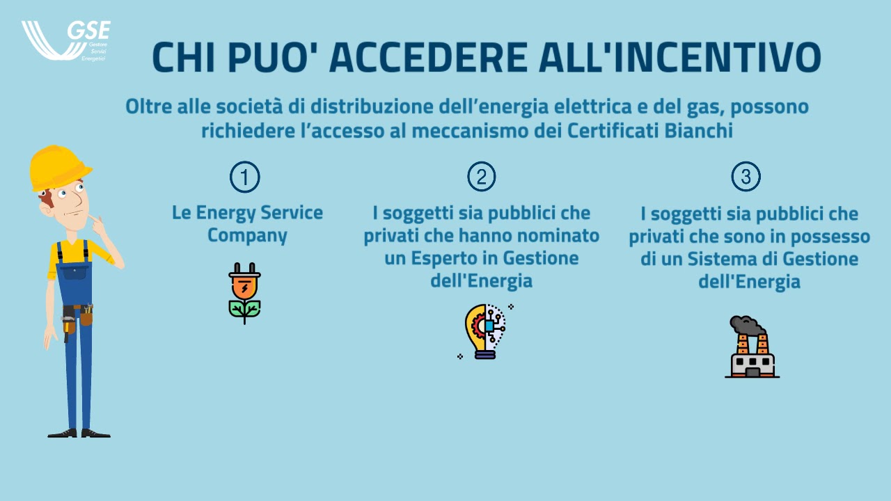 COSA SONO E A COSA SERVONO I CERTIFICATI BIANCHI