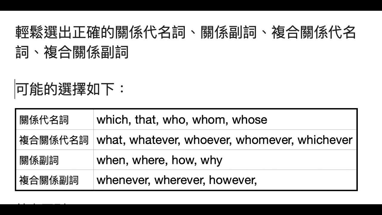 輕鬆選出正確的關係代名詞、關係副詞、複合關係代名詞、複合關係副詞