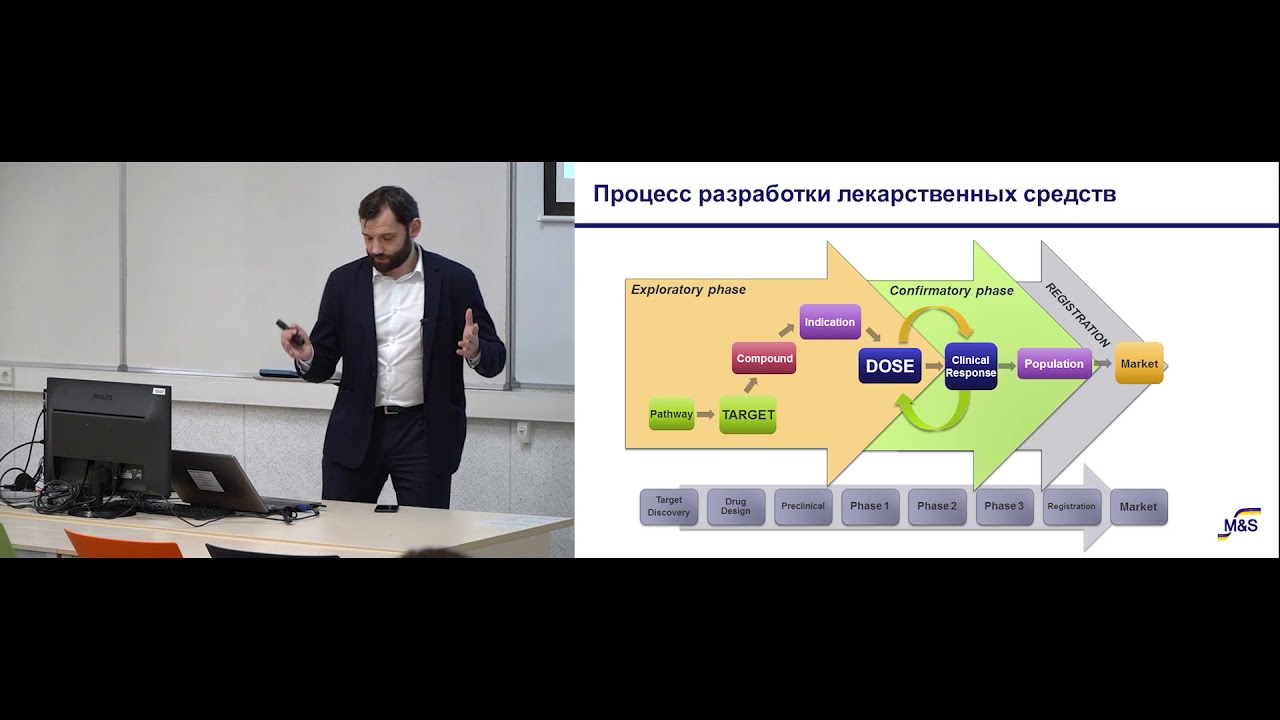 [ИТ-лекторий] Математическое моделирование и искусственный интеллект в разработке лекарств