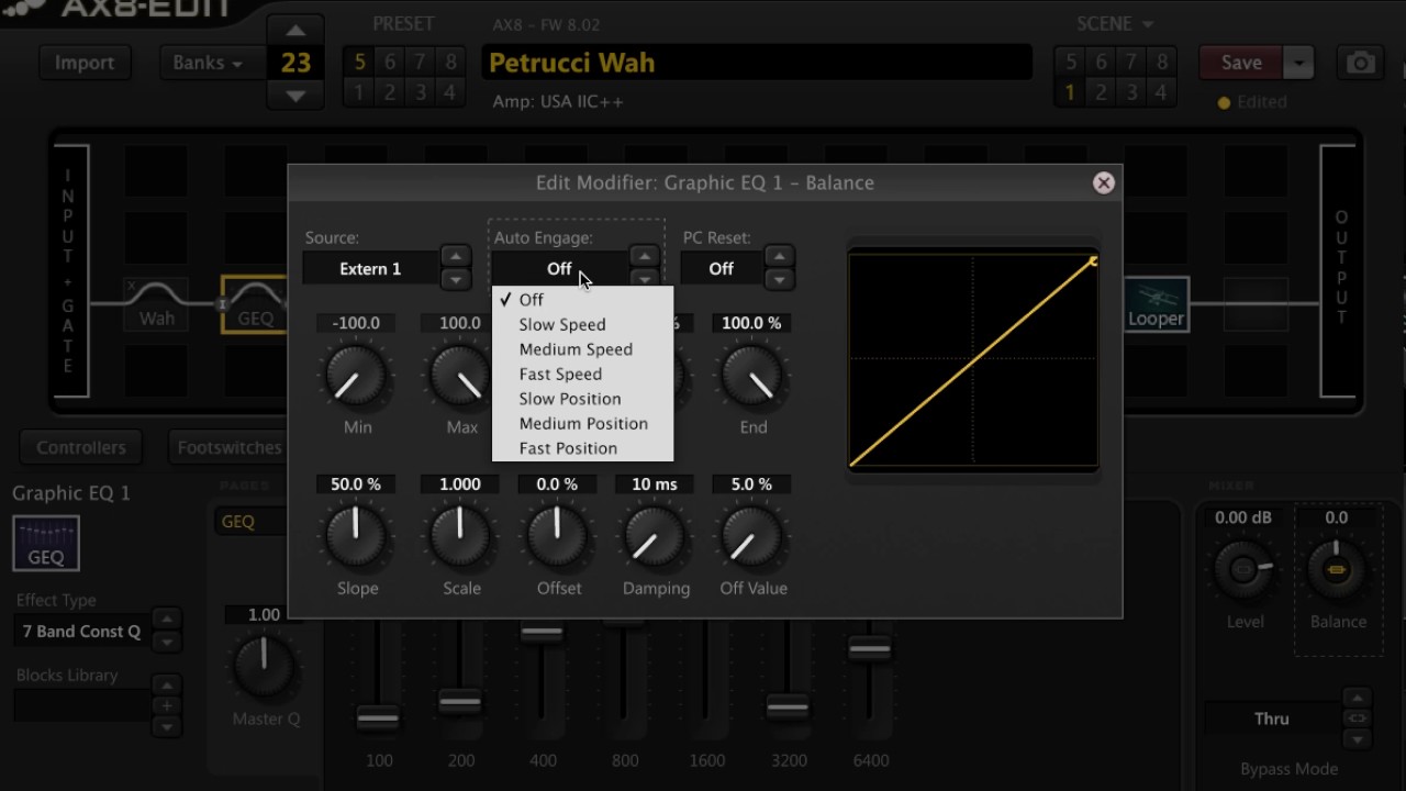 FAS AX8 - Petrucci Wah Emulation