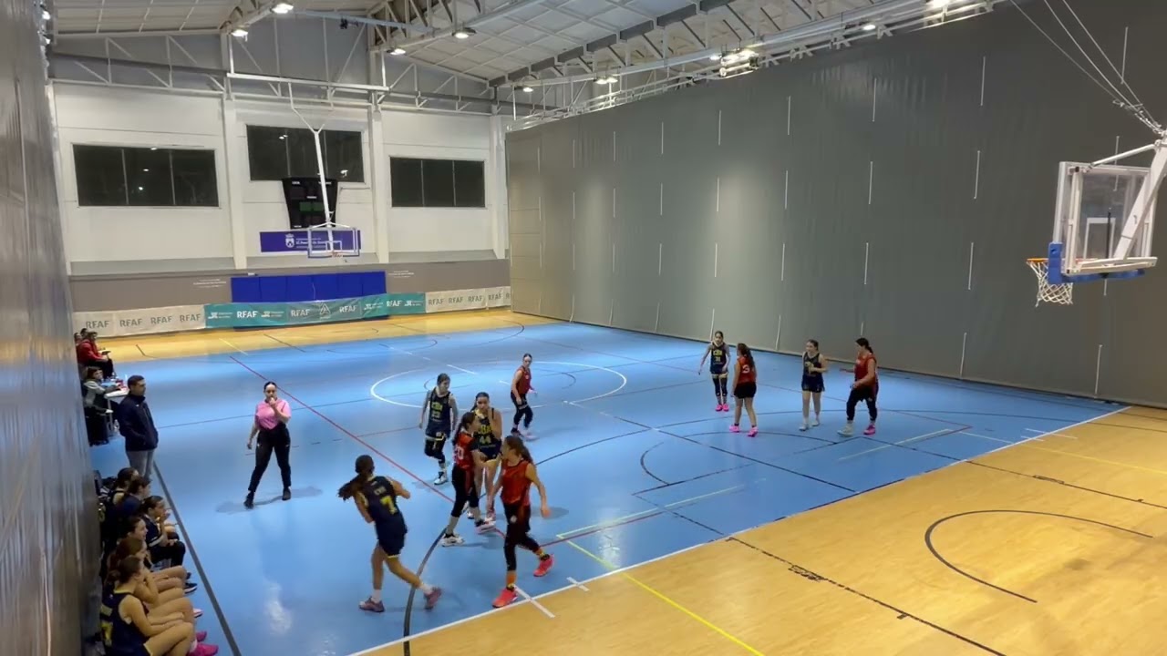 Lokas Bajitas:CBP-CBCA Primera parte 