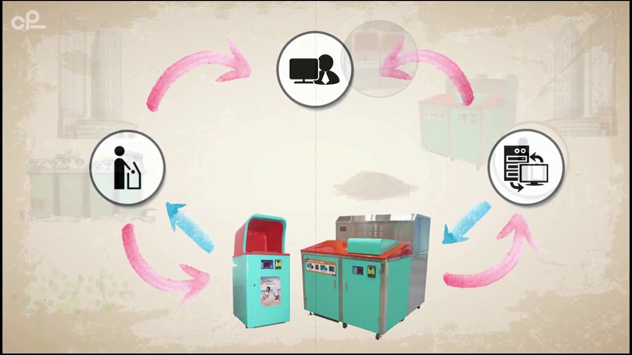 Technology for the food waste treatment