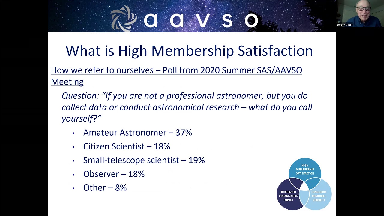AAVSO Membership Meeting at our 109th Annual Meeting (2020)