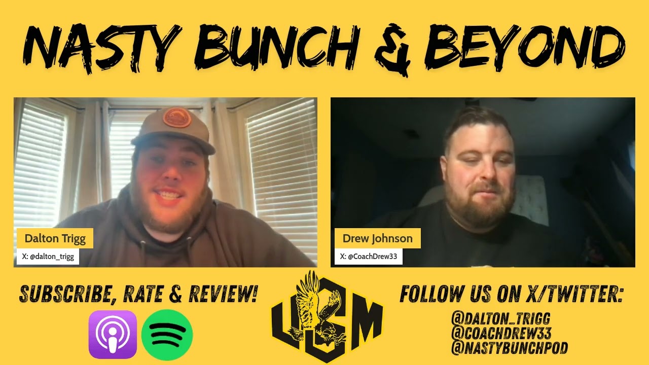 Nasty Bunch & Beyond: Updates On Southern Miss Basketball, Football & Baseball - WATCH/LISTEN