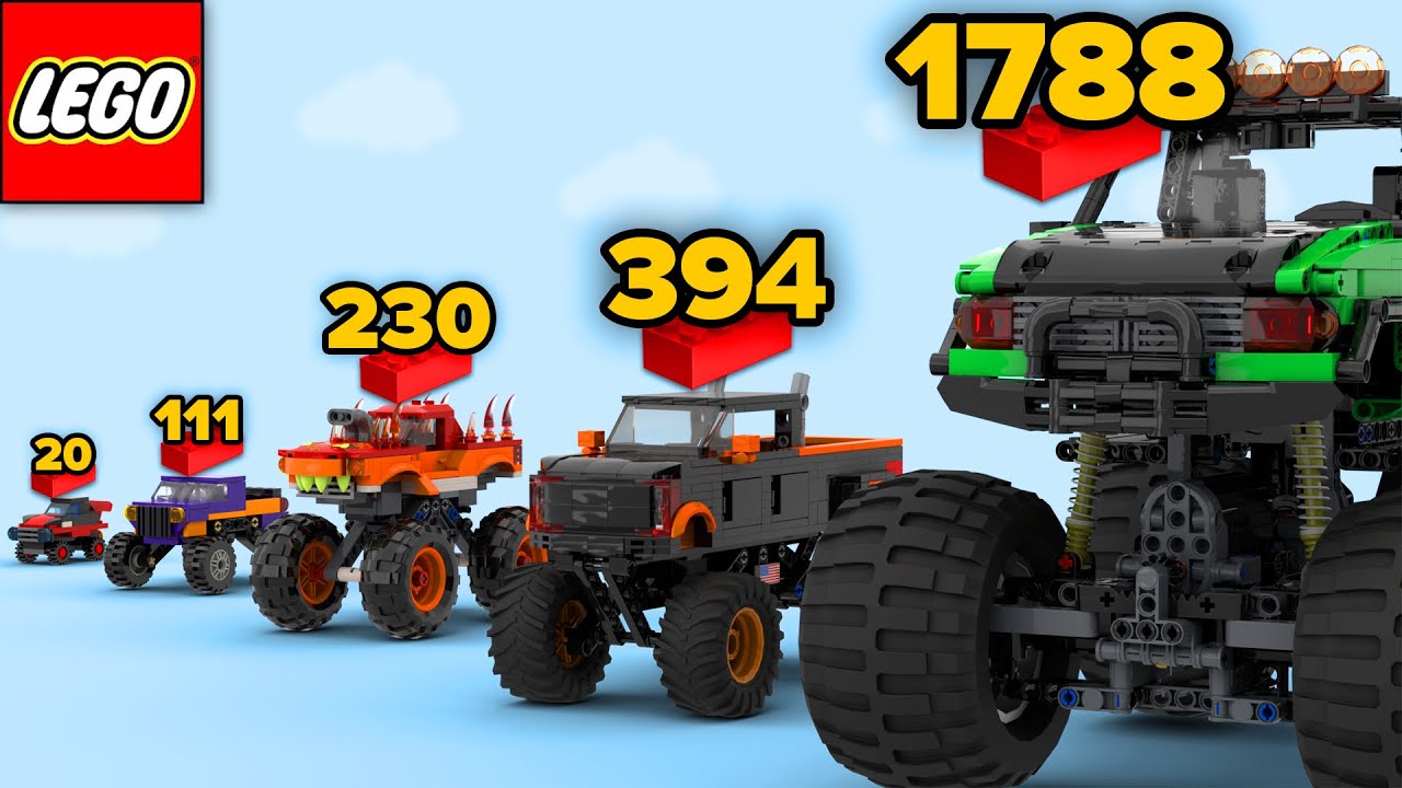 LEGO MONSTER TRUCKS in Different Scales | Comparison
