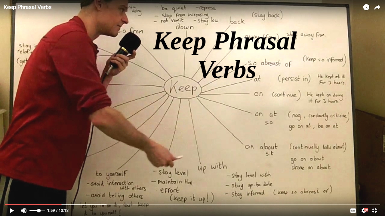 KEEP Phrasal Verbs