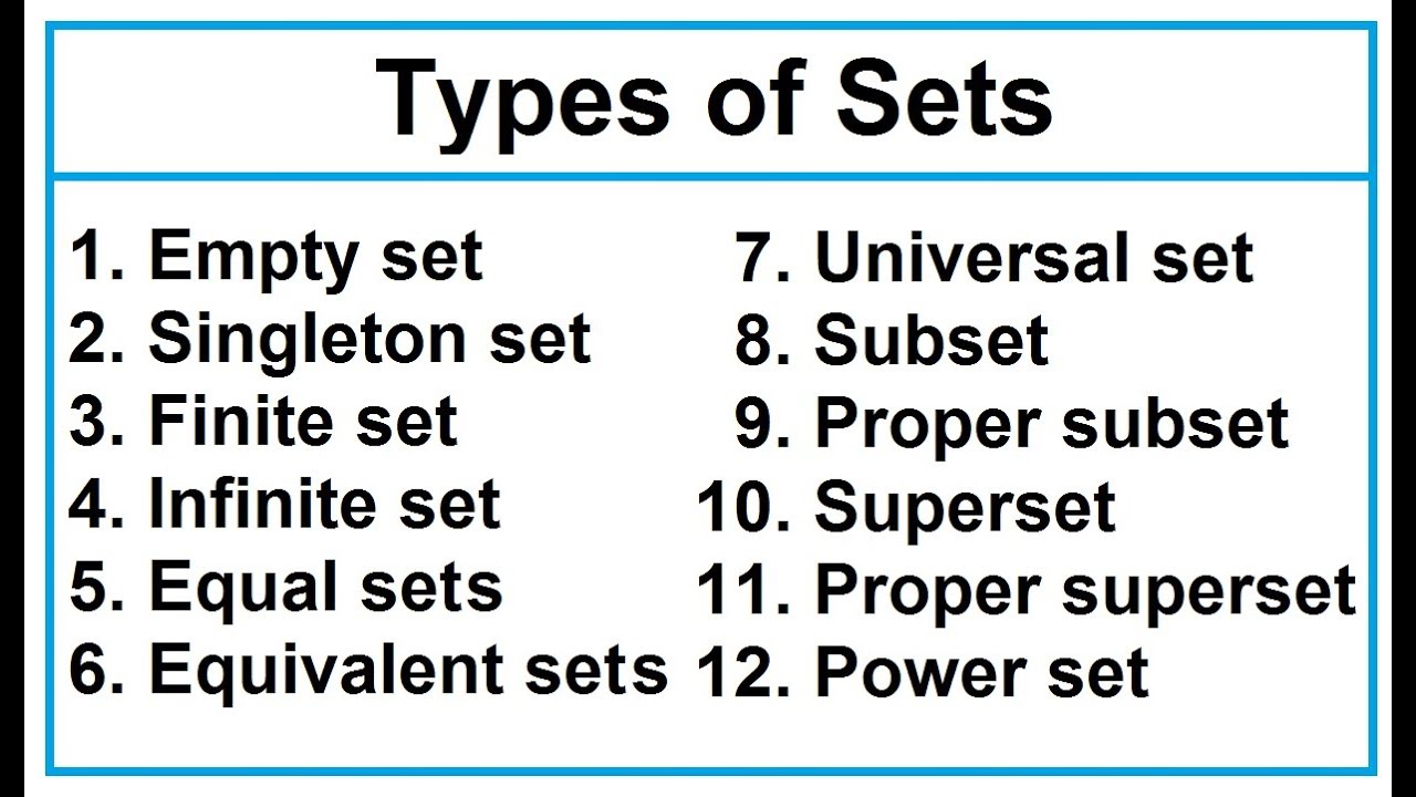 Types of sets