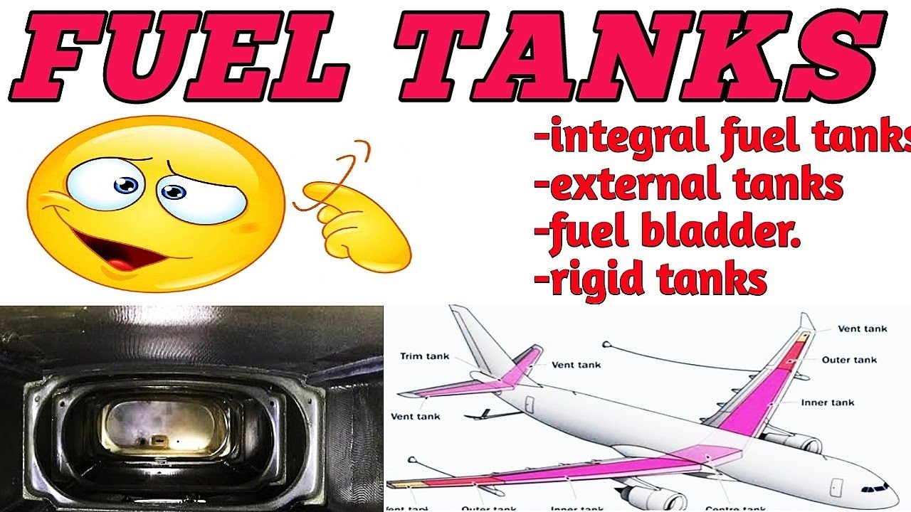 TYPES OF FUEL TANKS AND WHY WINGS ARE USED TO STORE FUEL IN HINDI WITH DGCA questions