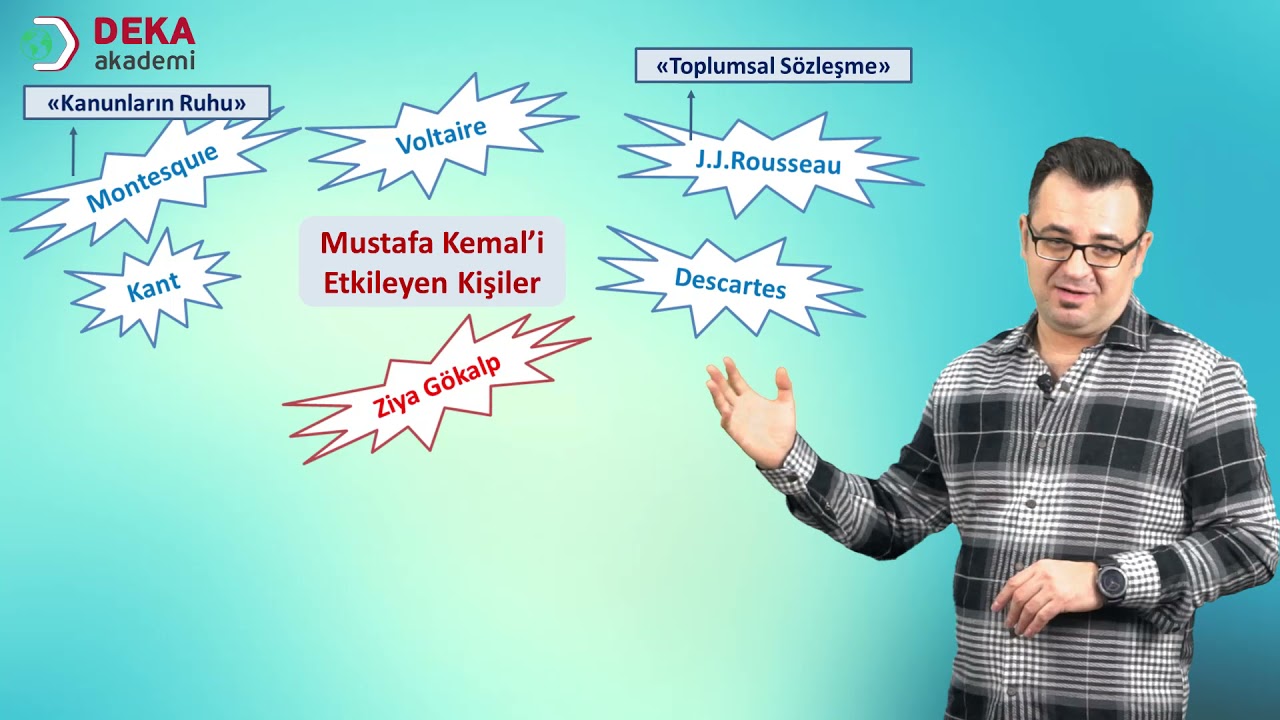 119 - Kpss - Tyt / Ayt - Mustafa Kemal Atatürk - Birol Yetimoğlu