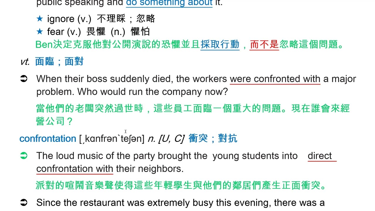 confront  [kən`frʌnt] vt. 克服；解決