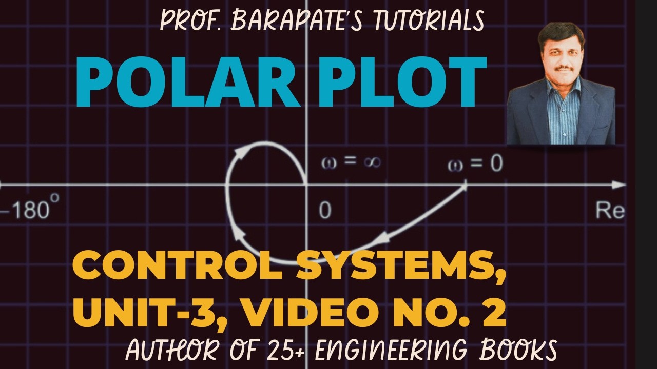 POLAR PLOT