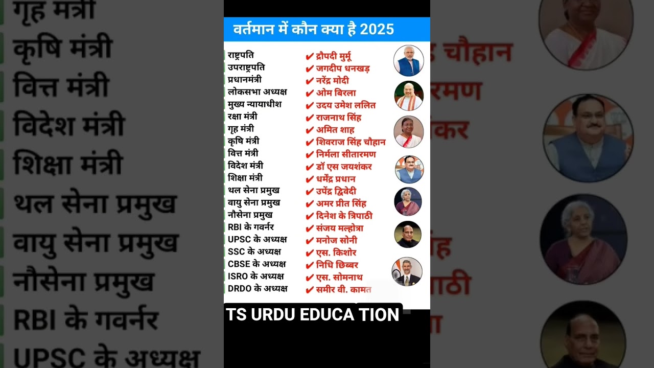 BHARAT ke prime minister #Bihar ke chief minister in present # all minister name#