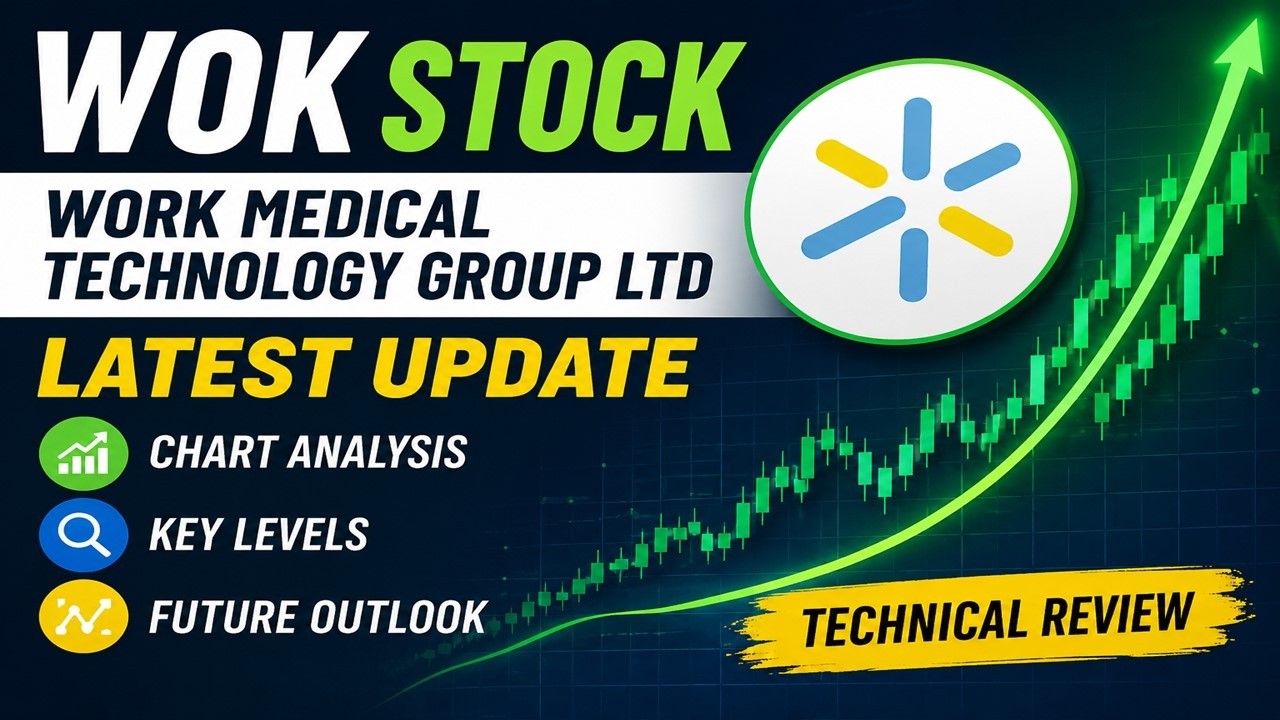 Анализ акций WOK | Обновление графика акций Work Medical Technology Group Ltd.