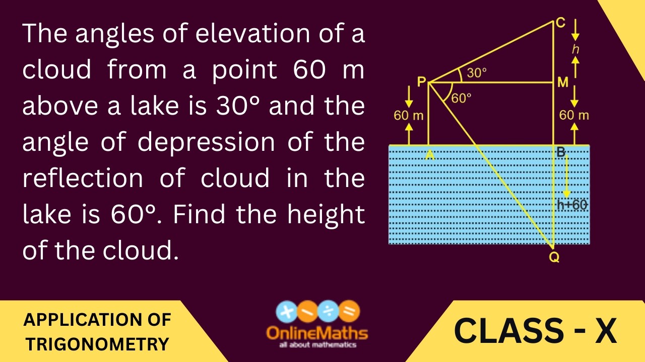 The angle of elevation of a cloud from a point 60 m above a lake is 30&deg; and the angle of depression