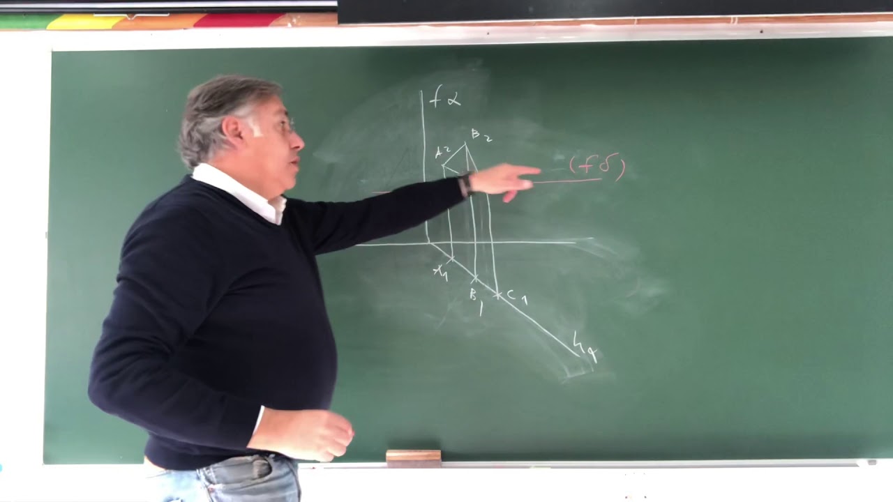 GEOMETRIA DESCRITIVA - Mét geométricos aux I: rebatimento de plano vertical para plano horizontal