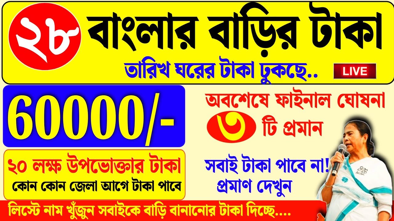 অবশেষে সুখবর: বাংলার বাড়ির টাকা ২৮ জানুয়ারি দেবে ফাইনাল তারিখ ঘোষণা| banglar bari taka kobe dhukbe