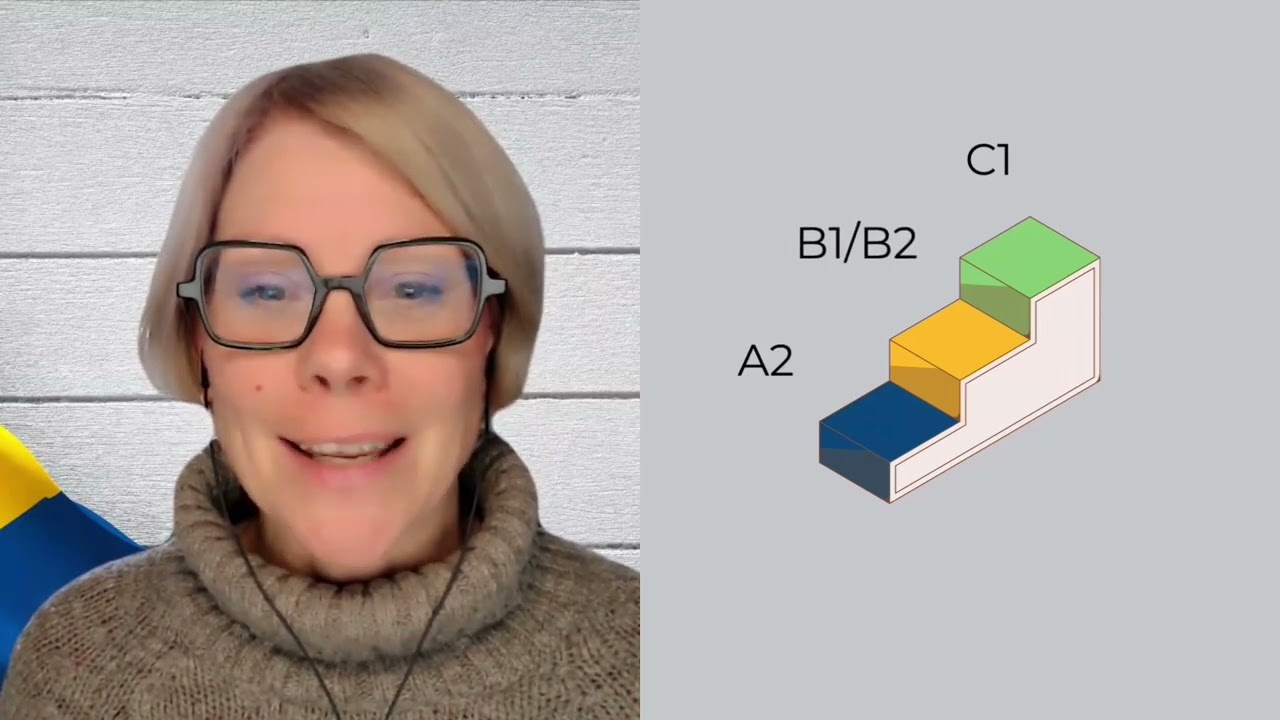 Certificazione linguistica #svedese