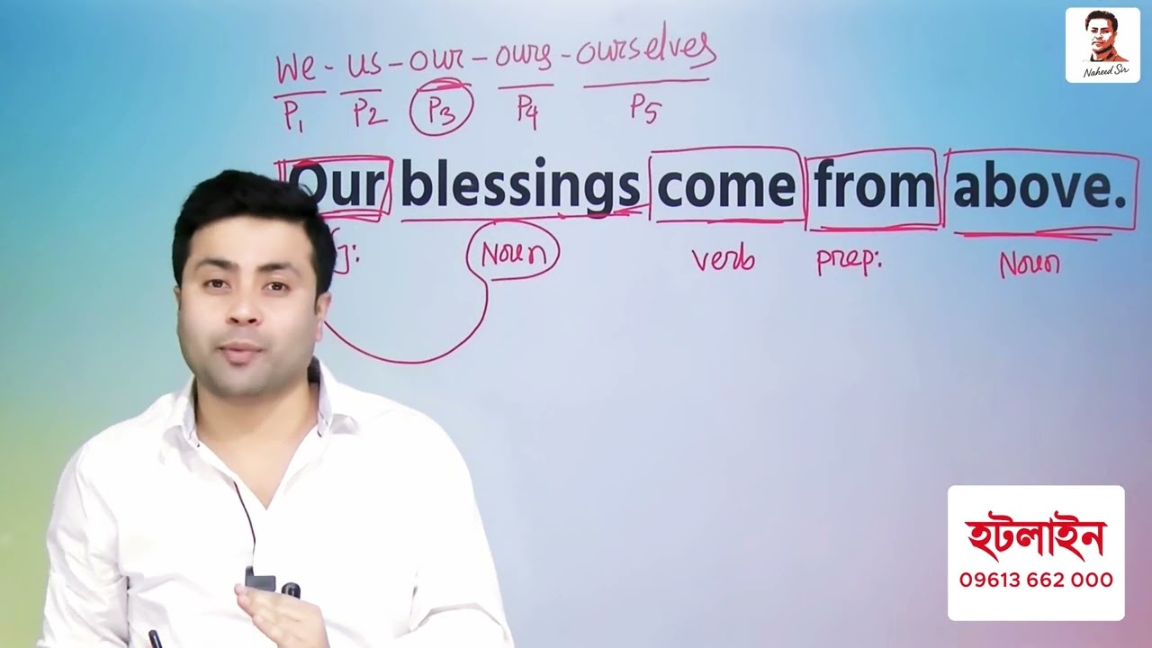 “Our blessings come from above” — ‘Above’ কী Parts of Speech হিসেবে কাজ করছে? | Naheed Sir