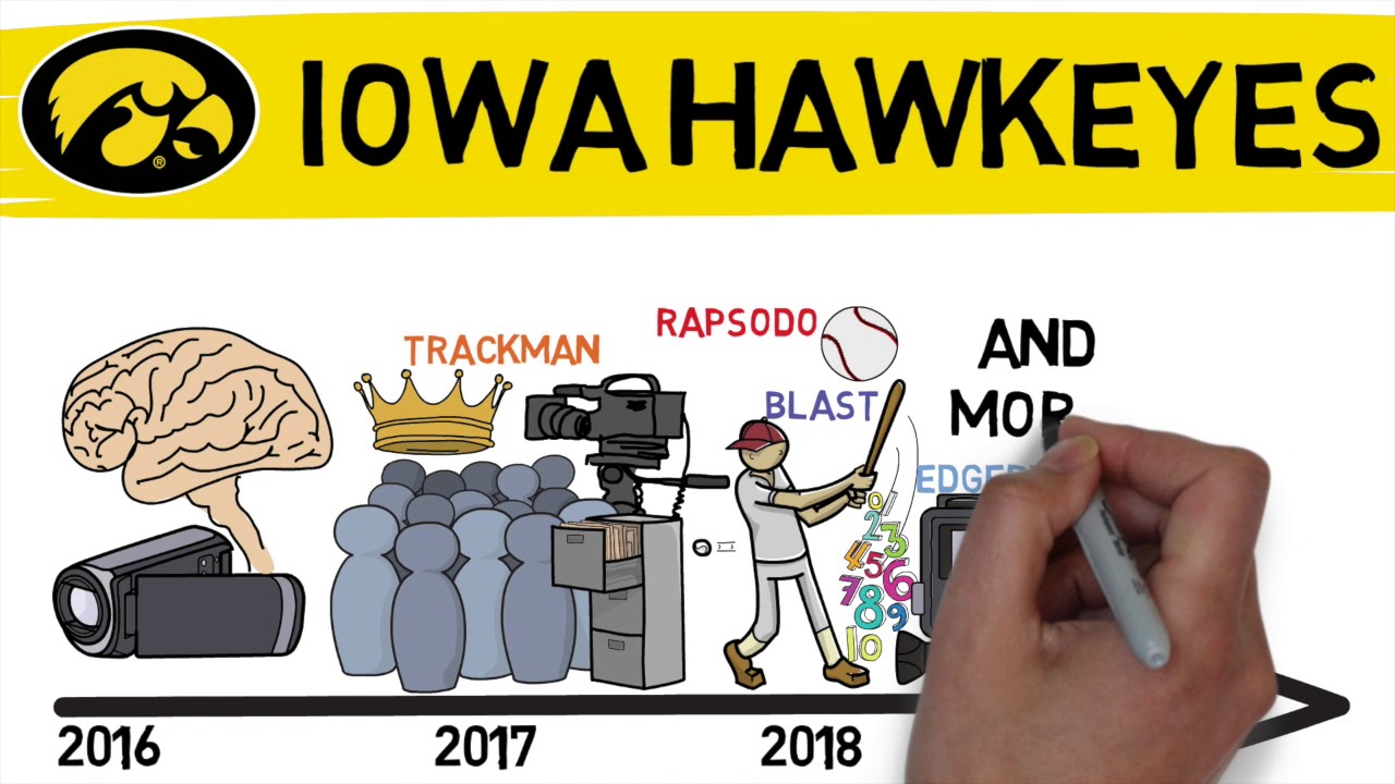 DATA DRIVEN BASEBALL: Being A Student Manager Changed My Life