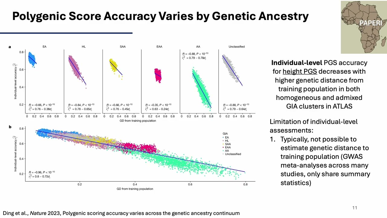 Lecture (4): Population Diversity in Genetics and PGS by Dr. Burcu Darst