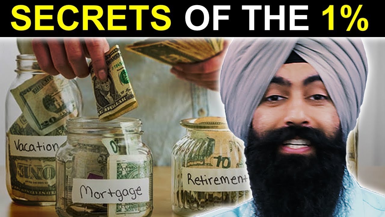 How To Manage Your Money Like Wealthy People