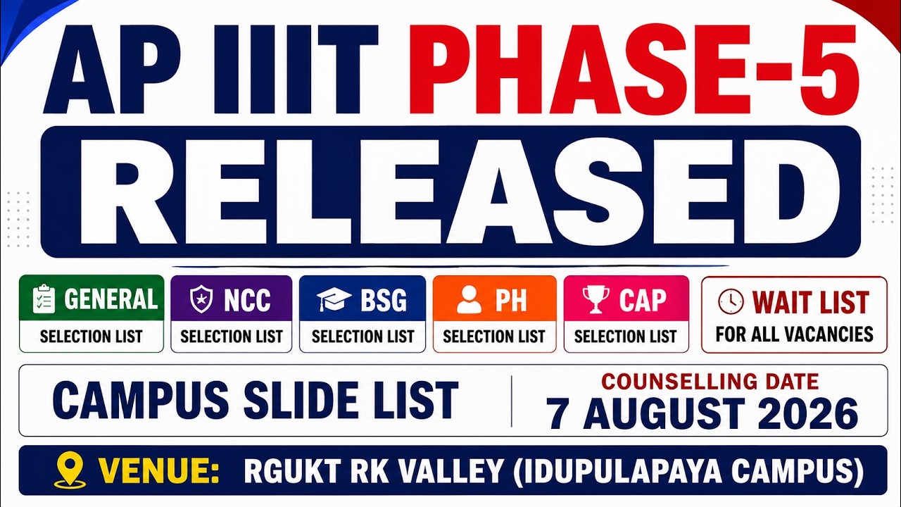AP IIIT 2026 Phase-5 Selection List Released | Wait List, Campus Slide & Next Process