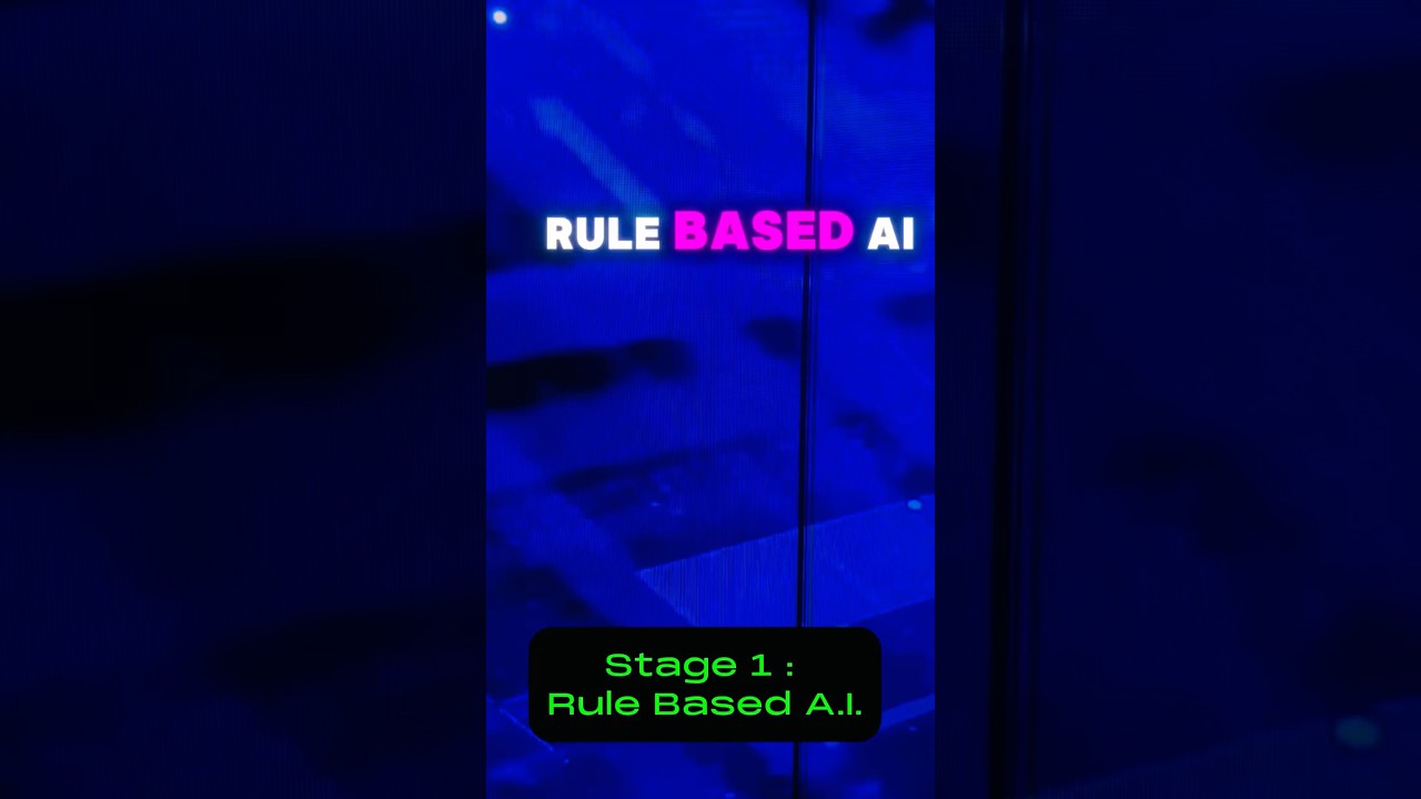 Stage 1: Rule-based A.I. #10StagesOfAI #artificialintelligence  #shorts #aiseries