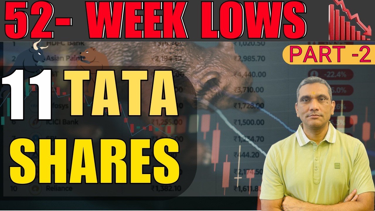 11 Tata Stocks at 52 Week Low 📉 | Golden Buying Opportunity? By :- Namit Kr. Choudhary