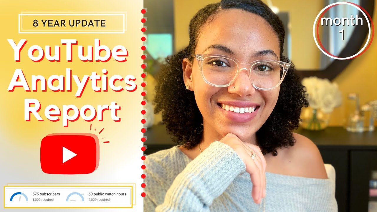RETURNING to YOUTUBE 8 YEARS LATER | Monetization Journey | livinglikelee