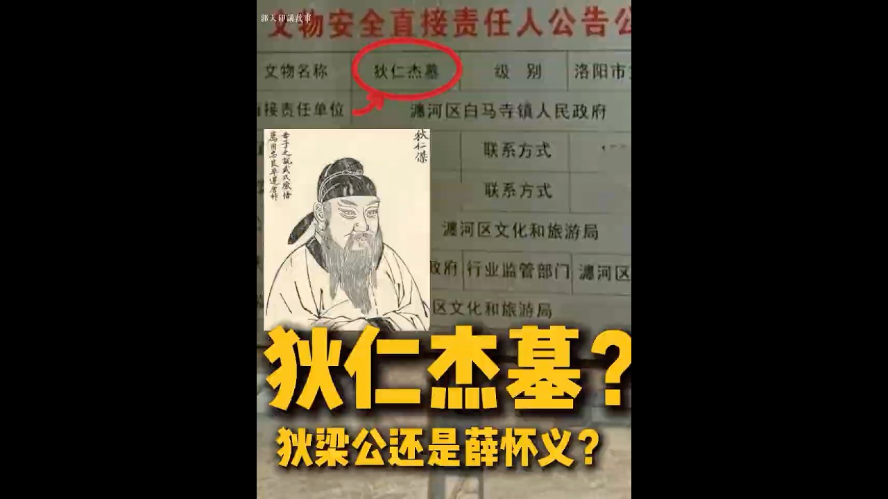 洛阳发现狄仁杰墓？狄梁公还是薛怀义？