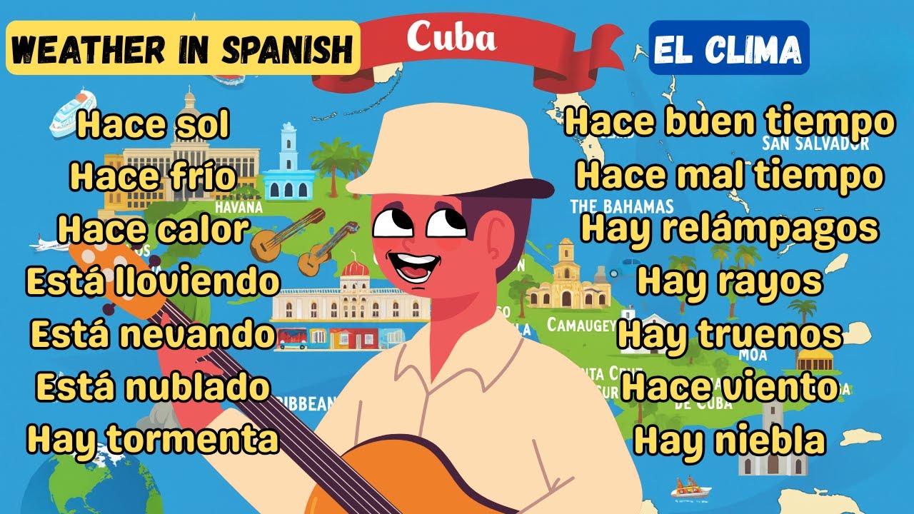 The weather in Spanish el clima el tiempo for kids