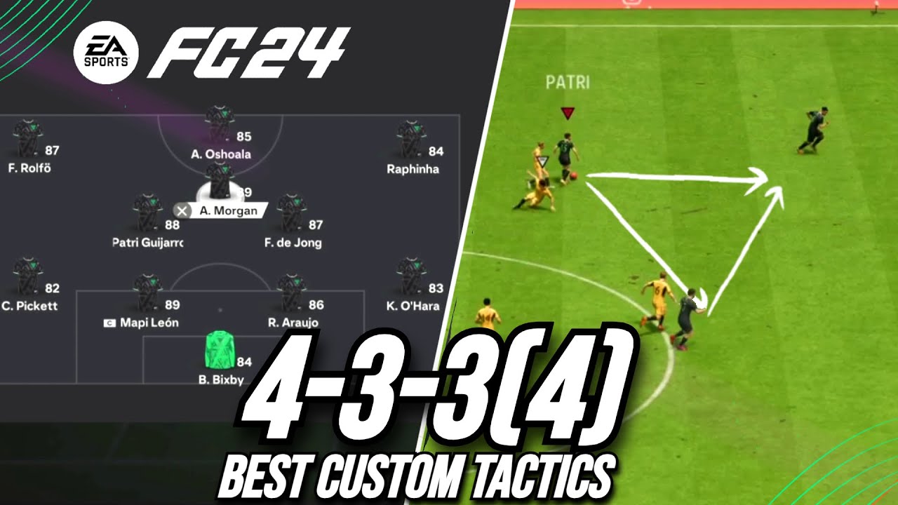 EA FC 24 BEST FORMATION 433(4) CUSTOM TACTICS! Meta Custom Tactics & Instructions